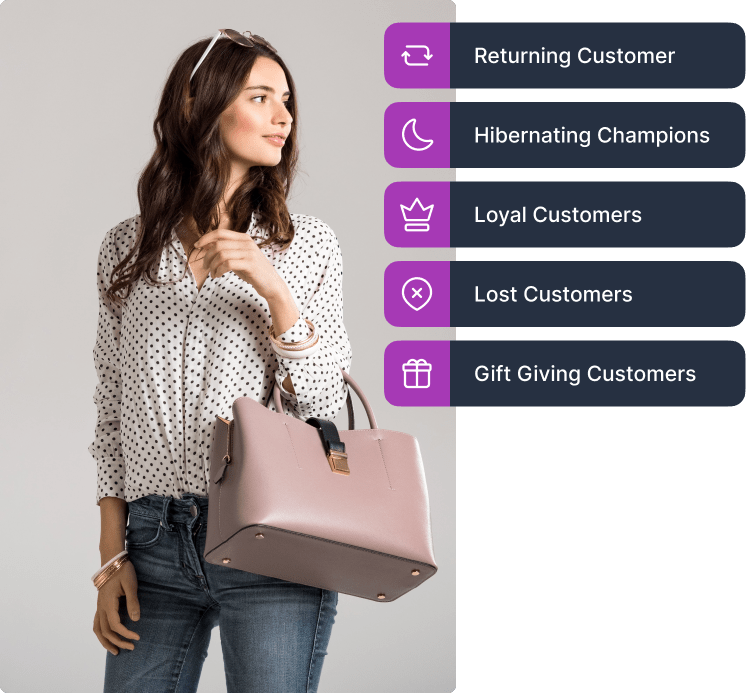 Customer Segmentation