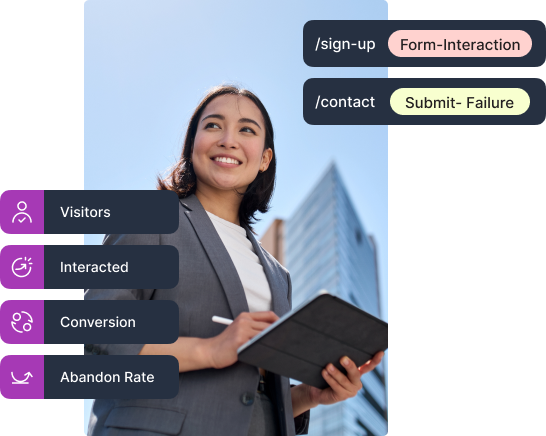Form Analysis