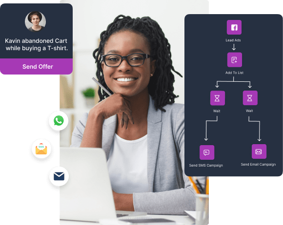 Marketing Workflow