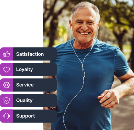 Best Support to Customers