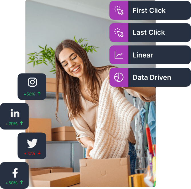 Multi-touch Attribution